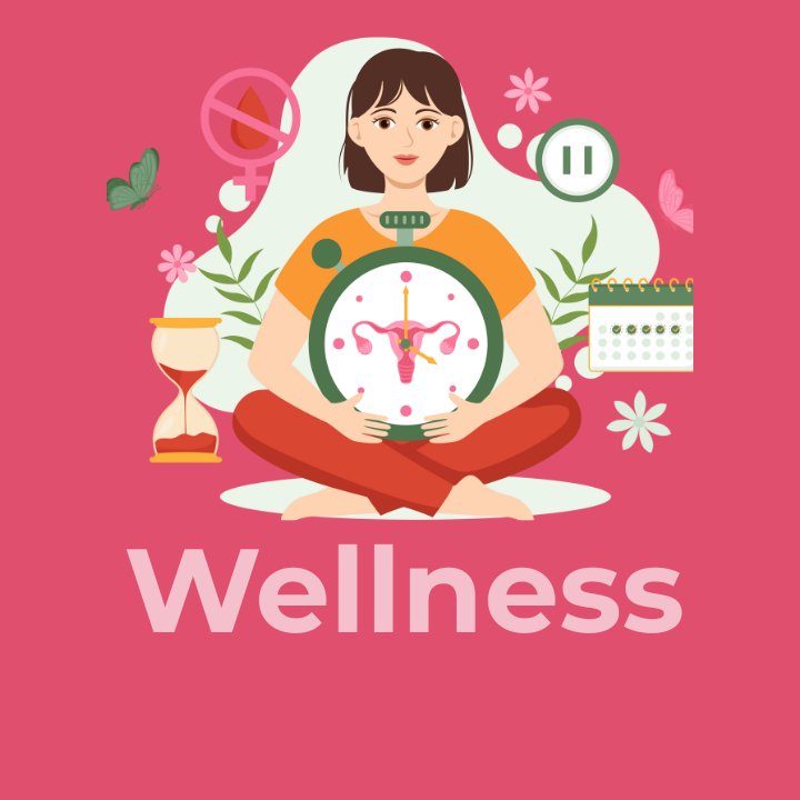 Biological Age - Wellness